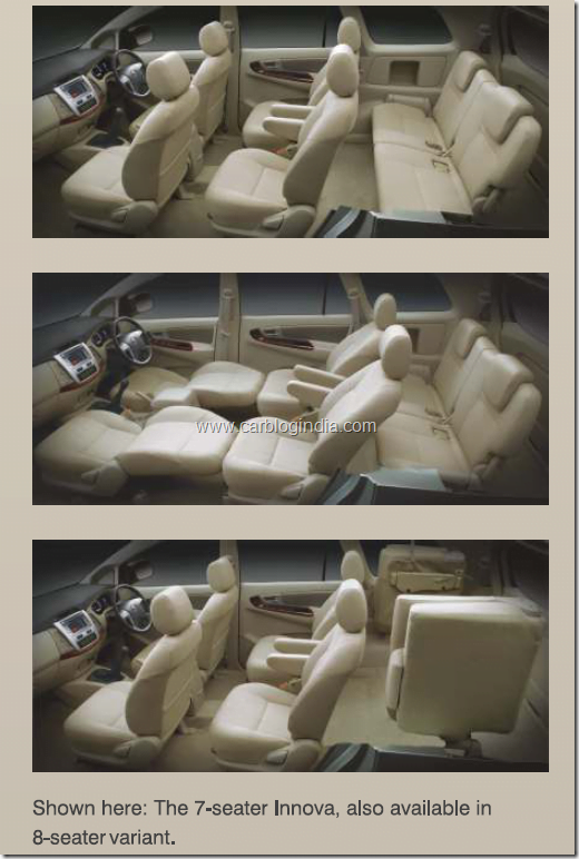 toyota innova new model 2012 features #4 toyota innova new model 2012 features #4