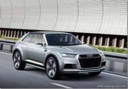 Audi Crosslane Concept SUV Revealed- Audi Q2 Blueprints