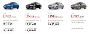 2013 Fiat Linea T-Jet New Model Coming To India
