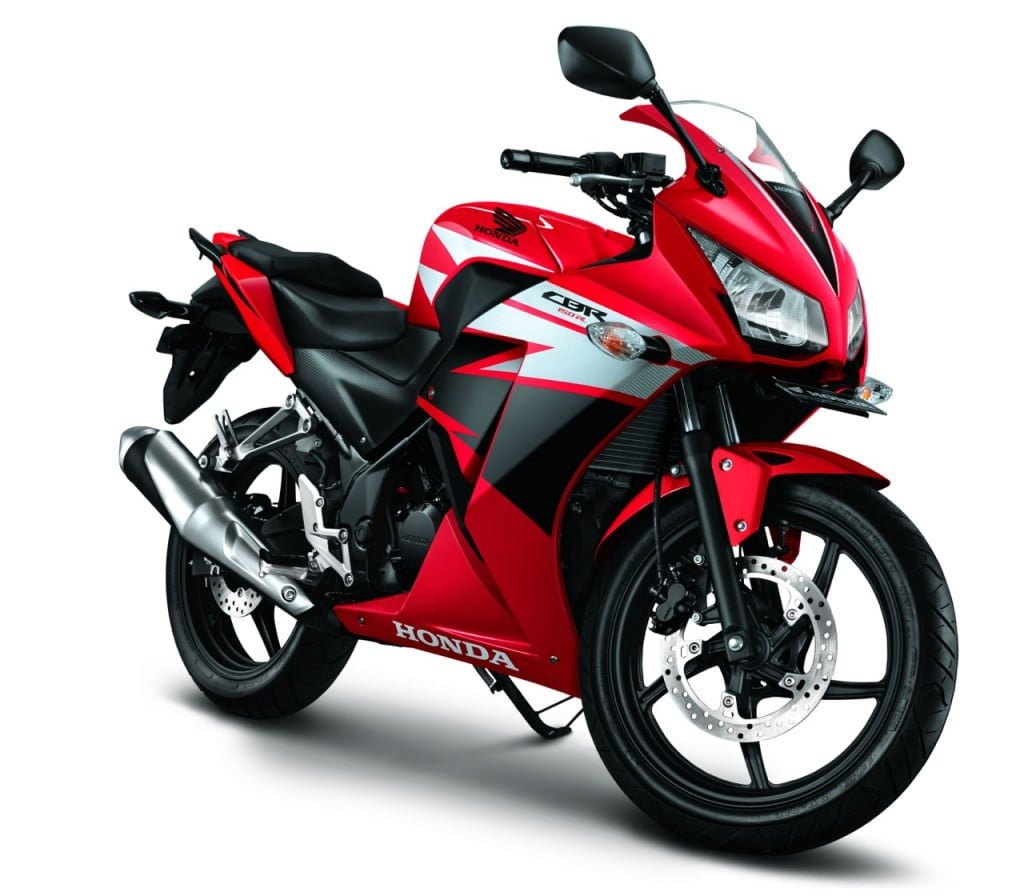 Honda cbr150r bike price india