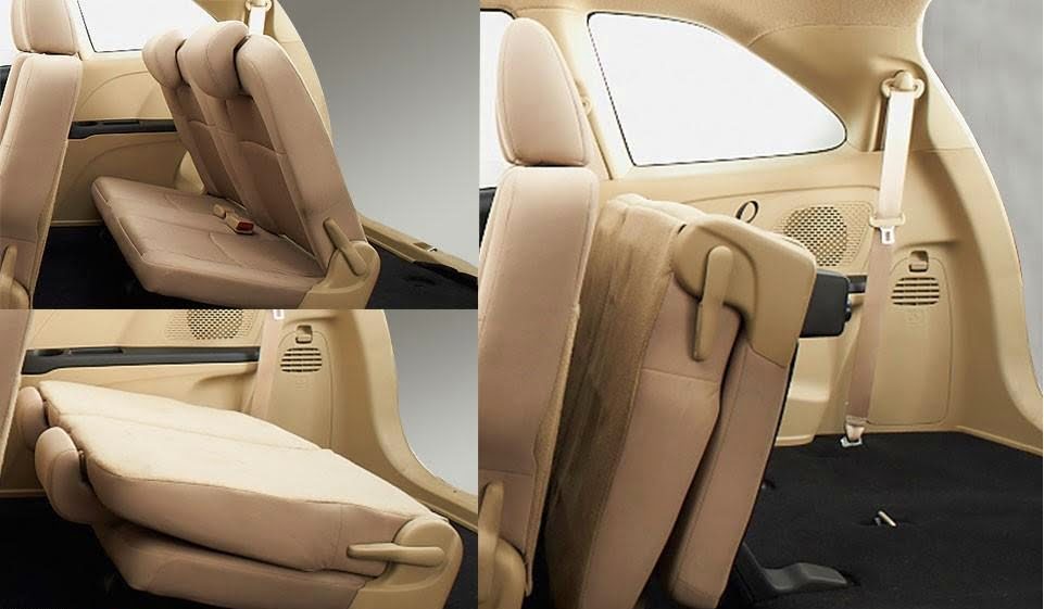 Honda Mobilio MPV Photos, Features, And India Launch Details