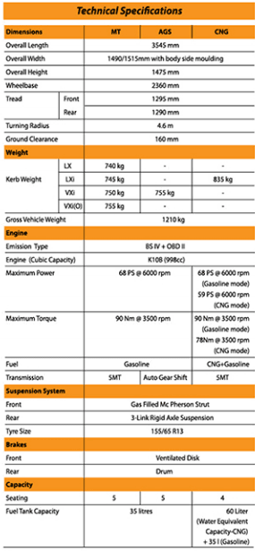 hertz car return phoenix airport