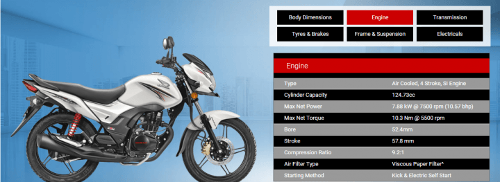 honda-cb-shine-sp-engine-specs
