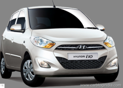 Hyundai India Announced Petrol Price Lock Assurance