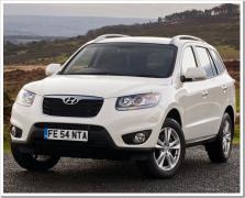 Hyundai Santa Fe Prices Expected To Go Down