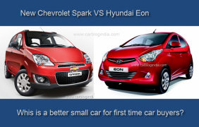 Chevrolet Spark Vs Hyundai Eon- Which Is Better?
