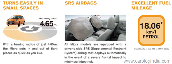 Nissan Micra Conform Features