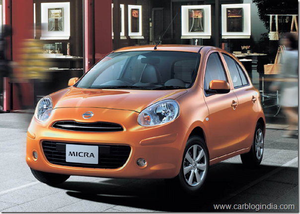 Nissan Micra Exteriors