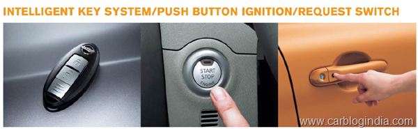 Nissan Micra Keyless Entry With Immobilizer