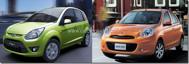 nissan micra vs ford figo