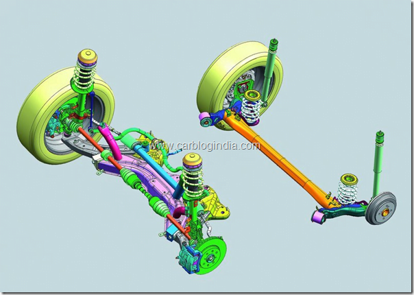 maruti-swift-2011-suspensions