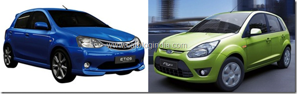 etios-liva-vs-ford-figo