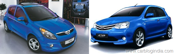 etios-liva-vs-hyundai-i20