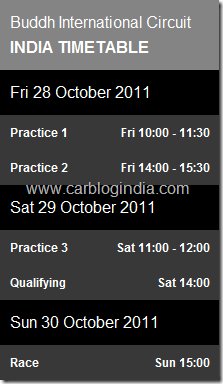 Indian F1 GP Schedule