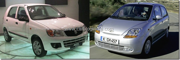 maruti-alto-vs-chevrolet-spark