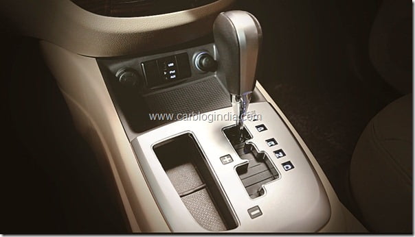 Hyundai Santa Fe Automatic India Details (1)