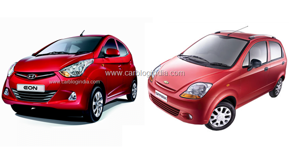 Hyundai-Eon-vs-Chevrolet-spark