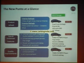 Fiat Linea and Grande Punto 2012 New Models (10)