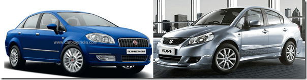 Fiat Linea 2012 vs Maruti SX4