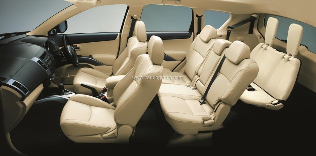  Mitsubishi Outlander Seater lanzado en Rs.  .  Lakhs después del presupuesto -
