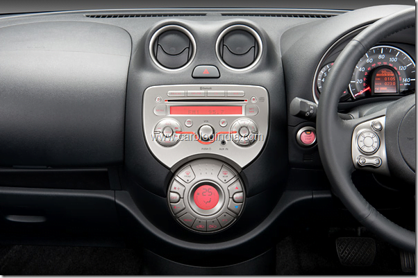 Nissan Micra Interiors