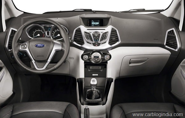 Ford EcoSport 2012 Production Version Official Pictures (1)