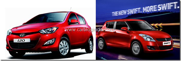 Hyundai iGen i20 Vs New Maruti Swift