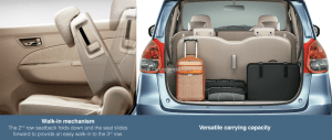 Maruti-Ertiga-LUV-Interior-Luggage-Capacity.png