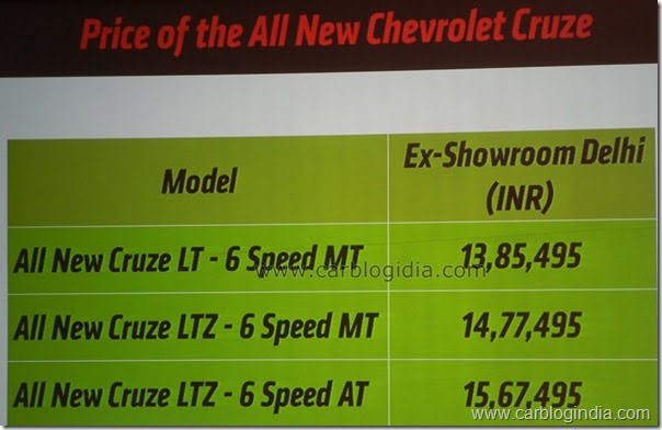 Chevrolet Cruze 2012 New Model (6)