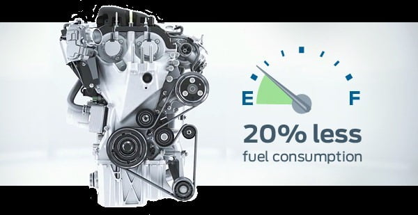 Ford EcoSport EcoBoost Engine