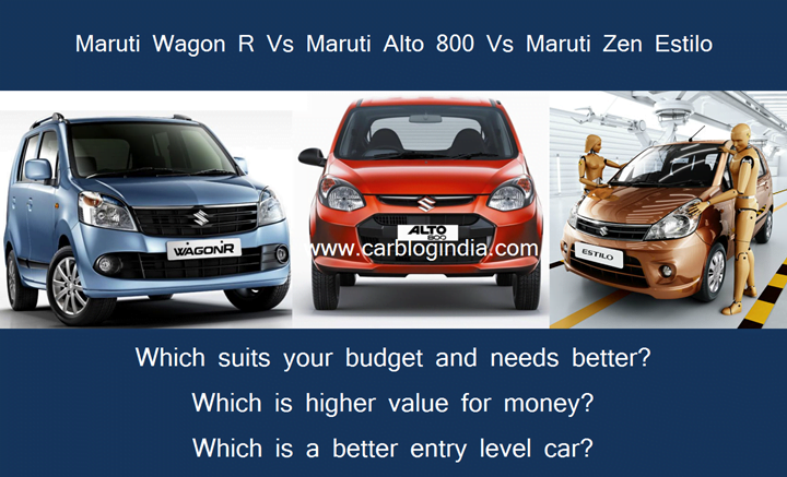 Maruti Alto 800 Vs Wagon R vs Zen Estilo