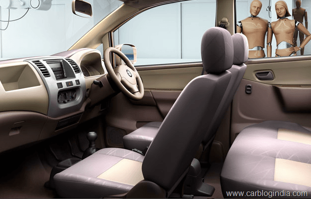 Maruti-Zen-Estilo-Interiors.png