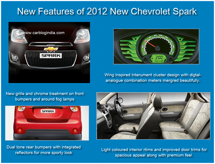New Chevrolet Spark 2012 Features