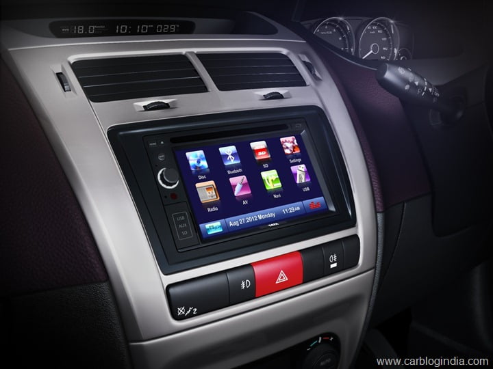 Touchscreen Multimedia Navigation