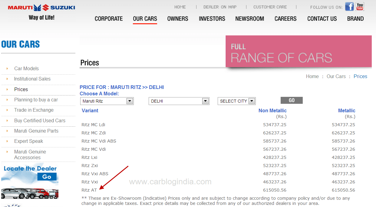 Maruti Ritz AT Price In India