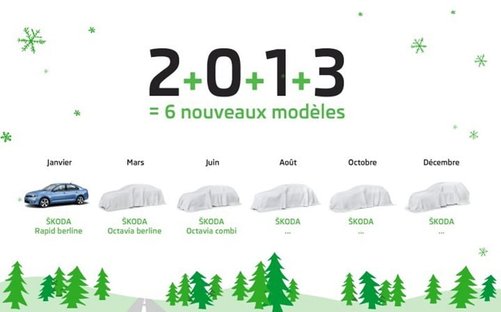 Skoda 2013 Global Launch Plan