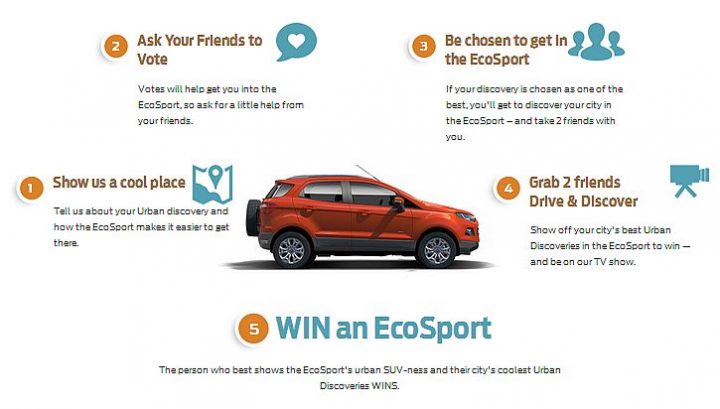 Ford EcoSport Urban Discovery Contest 
