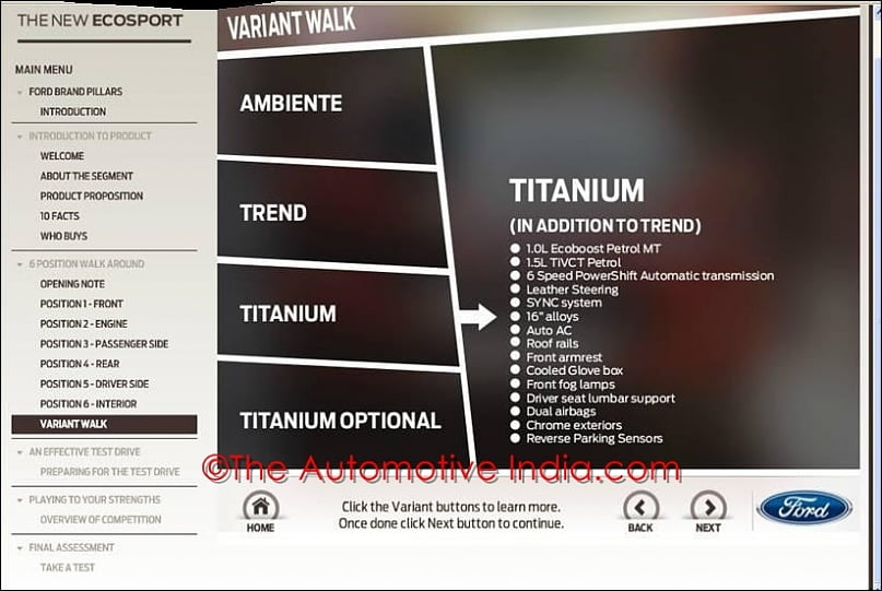 Ford EcoSport Titanium Variants Features