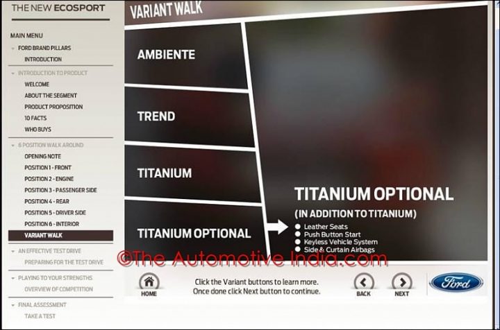 Ford EcoSport Titanium Optinal Variant Features