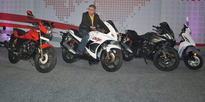 Hero MotoCorp Featured Image