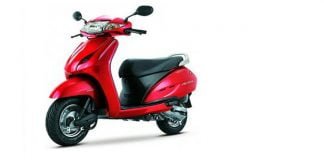 Honda Activa Featured Image