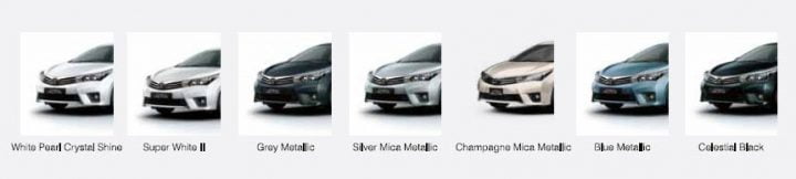 2014 Toyota Corolla Altis Paint Options