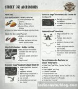 Harley-Davidson Street 750 Accessories List 2