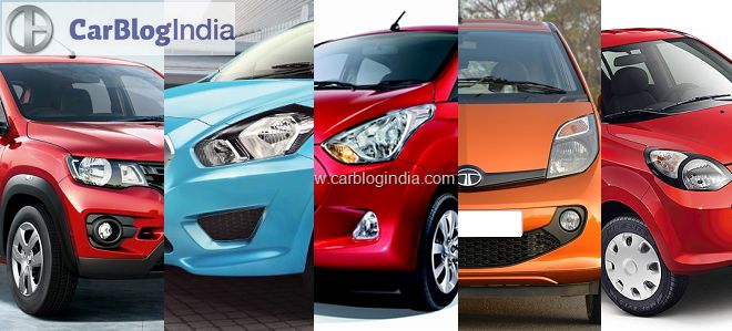 best-cars-in-india-between-2-to-4-lakhs