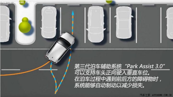 2015-VW-Passat-tech-presentation-park-assist