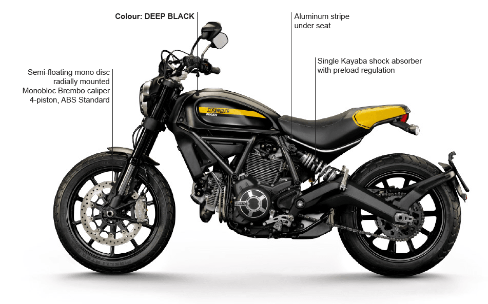 Ducati Scrambler India Launch Takes Place Price 6 77 Lacs