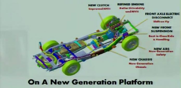 Mahindra Scorpio Old Vs New Model » Car Blog India