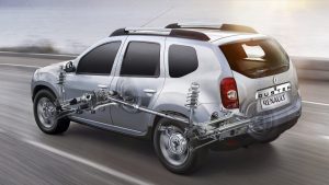 2015 Renault Duster Features (1)