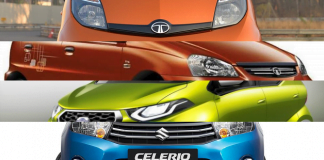 Budget Cars