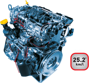 Swift diesel ddis-engine